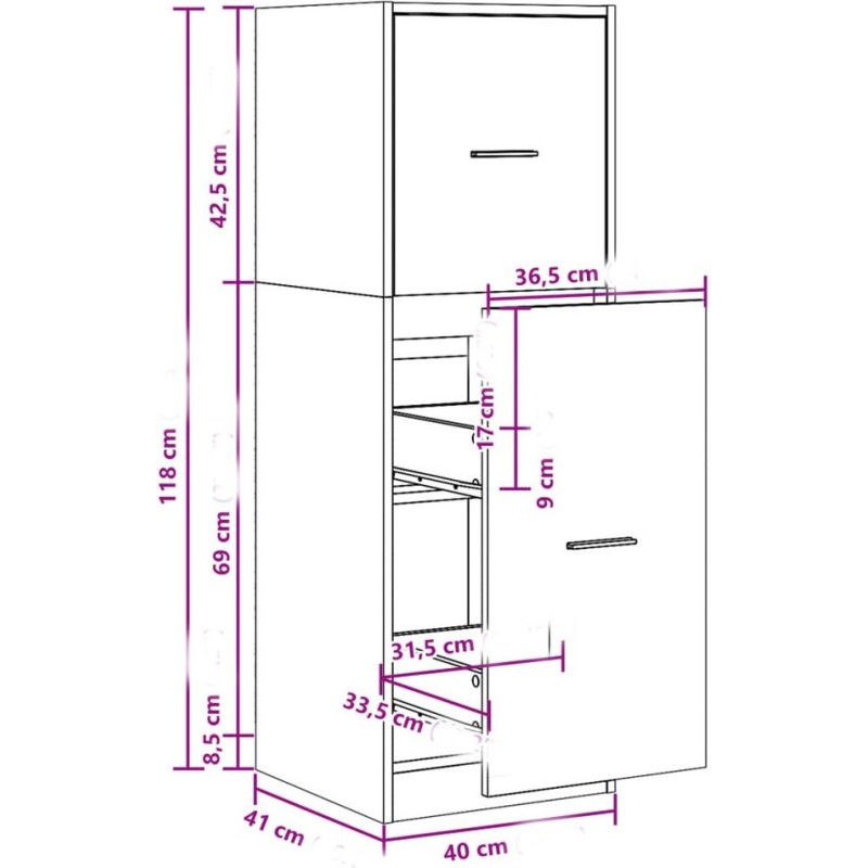 Шафа — дуб Сонома (МСМ)